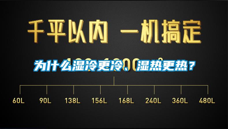 為什么濕冷更冷、濕熱更熱？