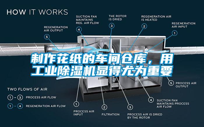 制作花紙的車間倉(cāng)庫(kù)，用工業(yè)除濕機(jī)顯得尤為重要