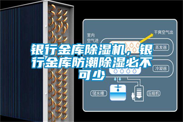 銀行金庫除濕機，銀行金庫防潮除濕必不可少