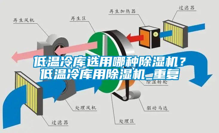 低溫冷庫選用哪種除濕機？低溫冷庫用除濕機_重復