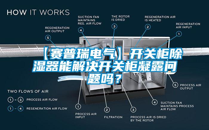 【賽普瑞電氣】開關柜除濕器能解決開關柜凝露問題嗎？