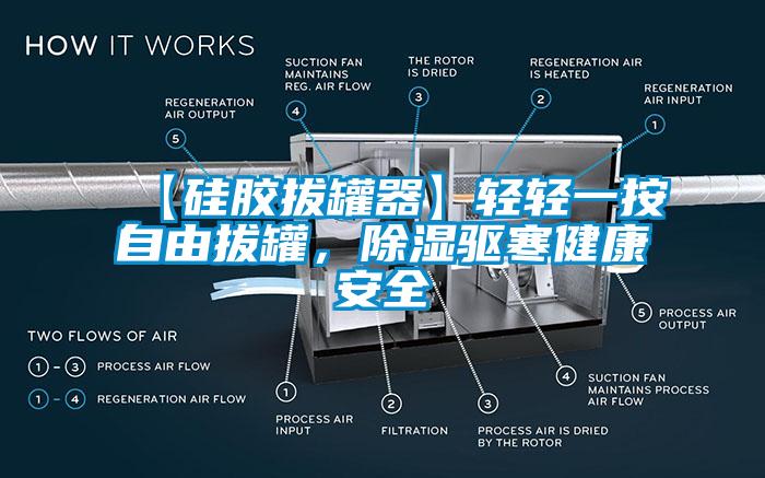 【硅膠拔罐器】輕輕一按自由拔罐，除濕驅(qū)寒健康安全