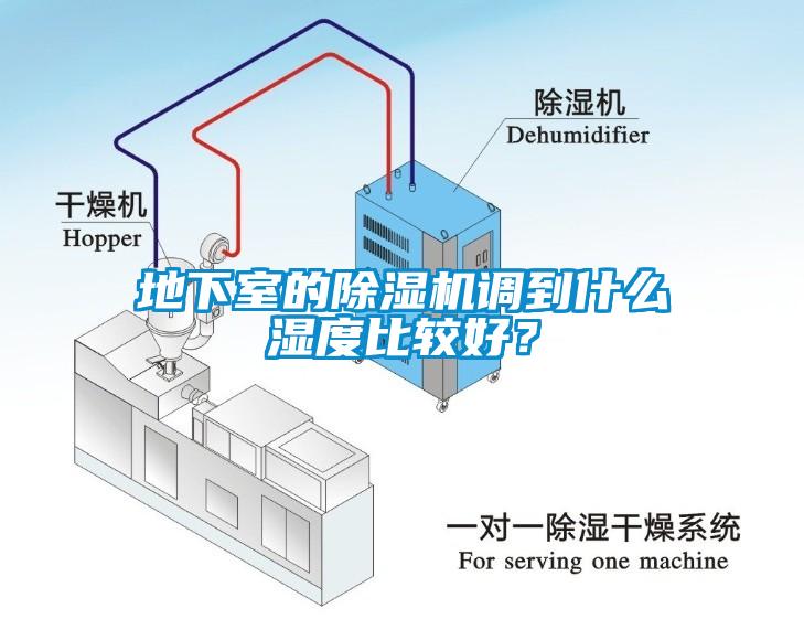 地下室的除濕機(jī)調(diào)到什么濕度比較好？