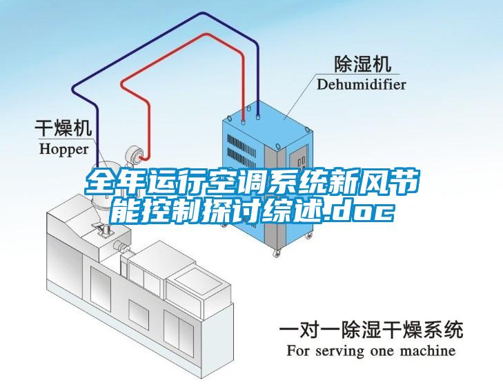 全年運行空調(diào)系統(tǒng)新風(fēng)節(jié)能控制探討綜述.doc