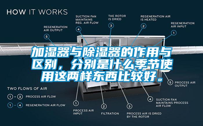 加濕器與除濕器的作用與區(qū)別，分別是什么季節(jié)使用這兩樣?xùn)|西比較好。