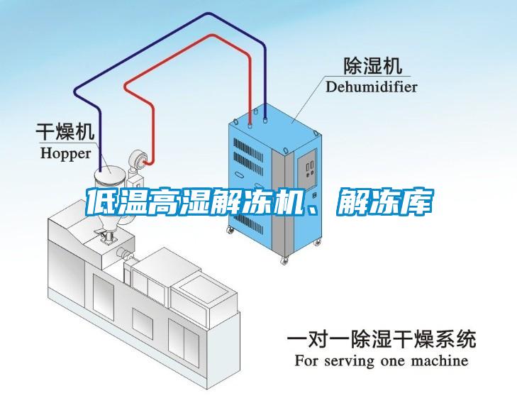 低溫高濕解凍機(jī)、解凍庫(kù)