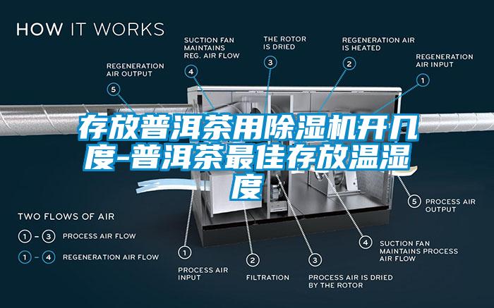 存放普洱茶用除濕機(jī)開(kāi)幾度-普洱茶最佳存放溫濕度