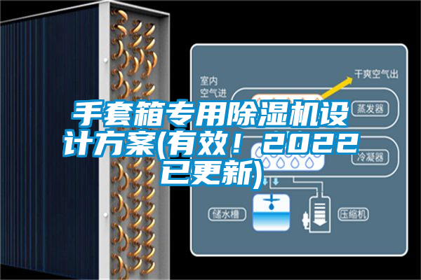 手套箱專用除濕機(jī)設(shè)計(jì)方案(有效！2022已更新)