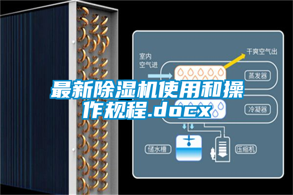 最新除濕機(jī)使用和操作規(guī)程.docx