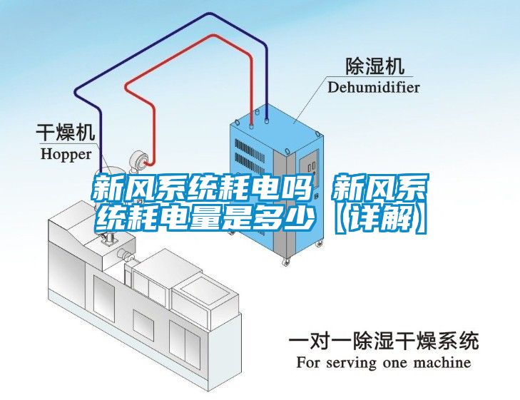 新風(fēng)系統(tǒng)耗電嗎 新風(fēng)系統(tǒng)耗電量是多少【詳解】