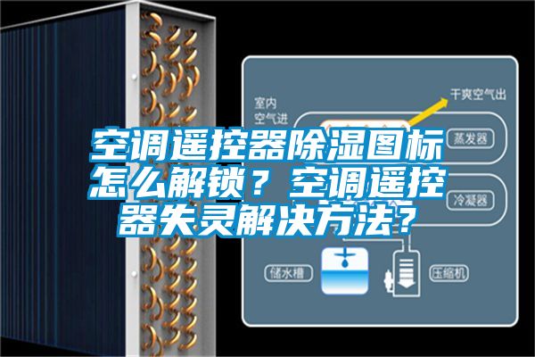 空調遙控器除濕圖標怎么解鎖？空調遙控器失靈解決方法？