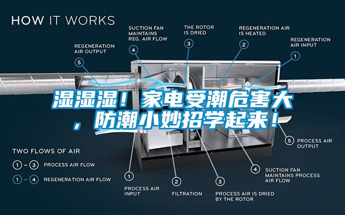 濕濕濕！家電受潮危害大，防潮小妙招學(xué)起來(lái)！