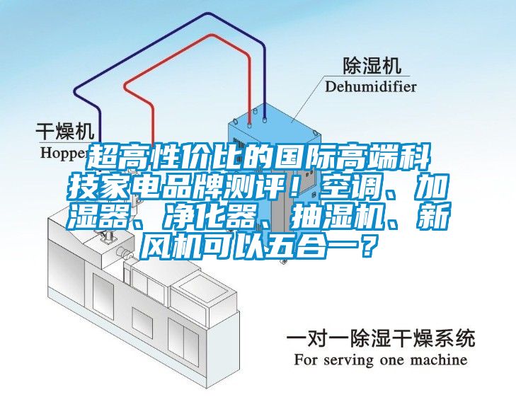 超高性價比的國際高端科技家電品牌測評！空調(diào)、加濕器、凈化器、抽濕機、新風機可以五合一？