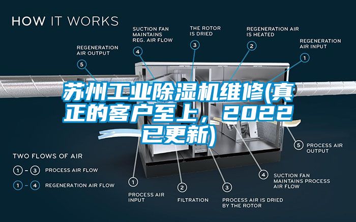 蘇州工業(yè)除濕機(jī)維修(真正的客戶至上，2022已更新)