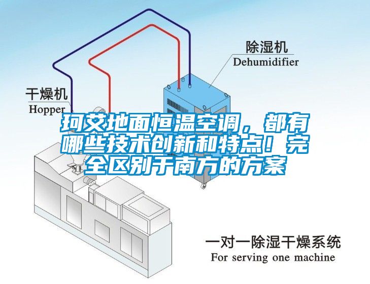 珂艾地面恒溫空調(diào)，都有哪些技術(shù)創(chuàng)新和特點！完全區(qū)別于南方的方案