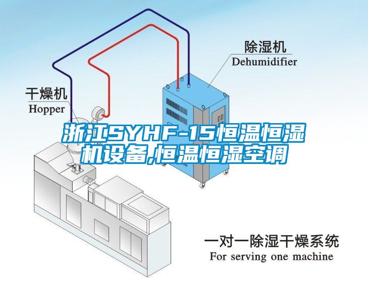 浙江SYHF-15恒溫恒濕機設備,恒溫恒濕空調(diào)