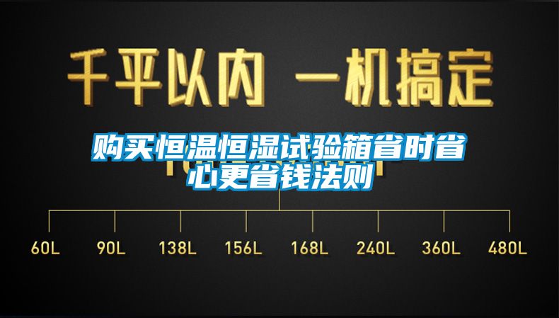 購買恒溫恒濕試驗(yàn)箱省時省心更省錢法則