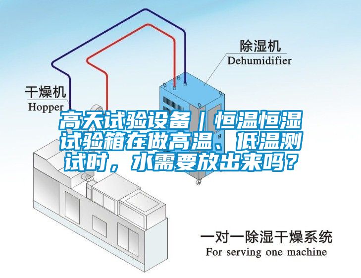 高天試驗(yàn)設(shè)備｜恒溫恒濕試驗(yàn)箱在做高溫、低溫測(cè)試時(shí)，水需要放出來嗎？