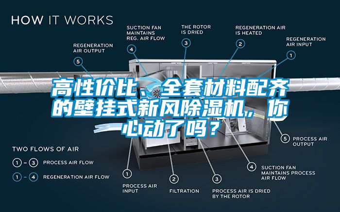 高性價比、全套材料配齊的壁掛式新風(fēng)除濕機(jī)，你心動了嗎？